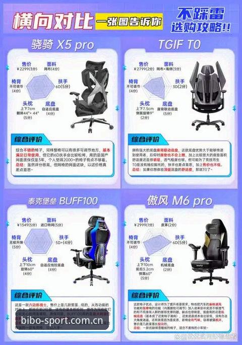 beplay必博体育与普通娱乐平台的区别：新手选择指南